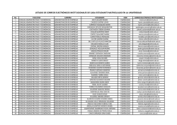 Directorio de correos ESTUDIANTES