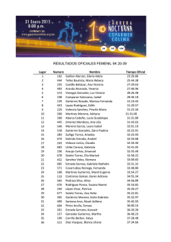 RESULTADOS OFICIALES FEMENIL 5K 20-39