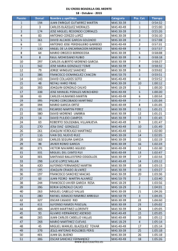 DU CROSS BOADILLA DEL MONTE 18 - Octubre