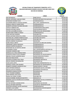 NOMBRE CARGO SUELDO HECTOR MOJICA DIRECTOR (A
