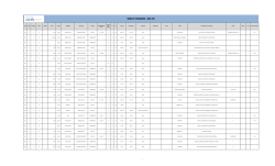 NOMINA DE FUNCIONARIOS - ABRIL 2015