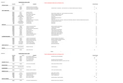 1 boston terrier 33,00 h 14,00 m 1,00 m 22,00 h 15,00 h border