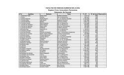 Padr&oacute;n de No Docente