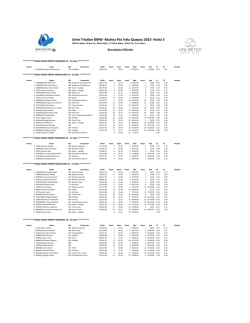 Marina Pez Vela Quepos 2015 - Serie Triatl&oacute;n BMW Costa Rica