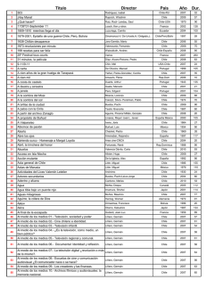 T&iacute;tulo Director Pa&iacute;s A&ntilde;o Dur. - Centro Cultural Palacio La Moneda