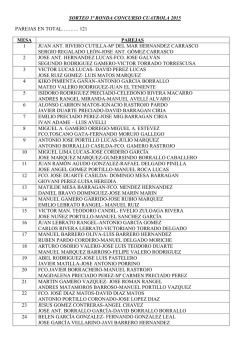 sorteo 1&ordf; ronda concurso cuatrola 2015 parejas en total&hellip;&hellip;&hellip;. 121