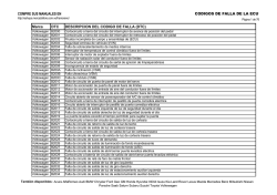 COMPRE SUS MANUALES EN CODIGOS DE FALLA DE LA ECU