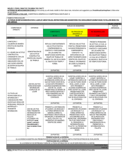 ingles 2 2015 rubrica actividad de metacognici&oacute;n
