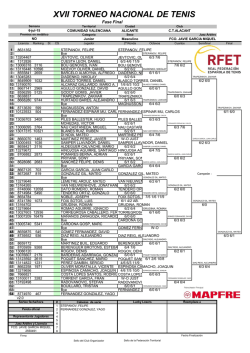 junior masculino - Club de Tenis Alacant