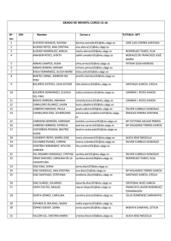 asignaci&oacute;n provisional de tutores para los tfg del grado infantil