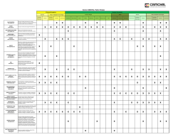 Listado Socios Energ&iacute;a