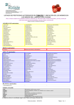 listado de pesticidas autorizados en tomates y ubicaci&oacute;n