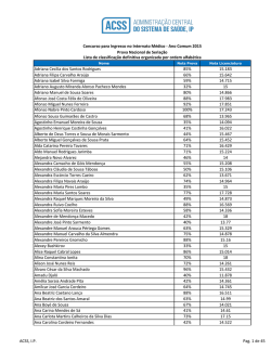 Adriana Cec&iacute;lia dos Santos Rodrigues 85% 15.183 Adriana