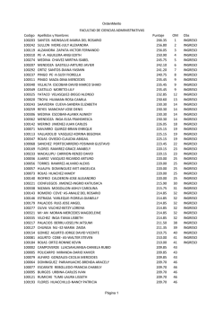 Codigo Apellidos y Nombres Puntaje OM Obs 100203 SANTOS