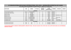 asignaci&oacute;n definitiva, reserva y plazas desiertas