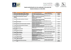 distribuci&oacute;n de cr&iacute;as sembradas en las presas del Estado de Sinaloa