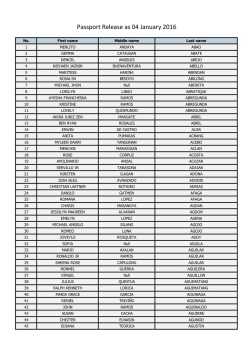 Passport Release as 04 January 2016