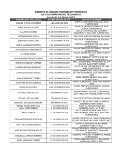 nombre del fallecido fecha recibo en icf lugar de muerte instituto de