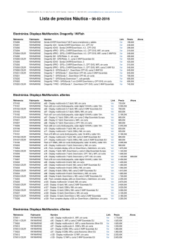 Lista de Precios Pdf