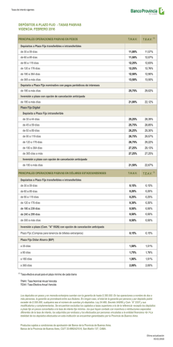 DEP&Oacute;SITOS A PLAZO FIJO - TASAS PASIVAS