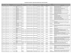 RELACI&Oacute;N DE VACANTES Y HORAS PARA COMPLETAR