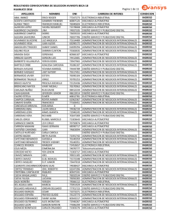 Resultados H&uacute;anuco