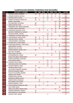CLASIFICACION FEMENINA RUN - Mancomunidad IS Vegas Bajas