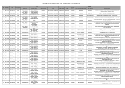 RELACI&Oacute;N DE VACANTES Y HORAS PARA COMPLETAR