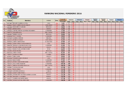 Femenino - Federacion Venezolana De Domino