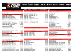 LISTA DE PARTES ACTUALIZADA 03 DE FEBRERO DE 2016