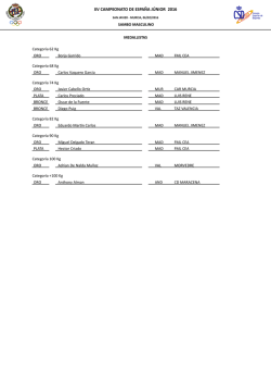 XV CAMPEONATO DE ESPA&Ntilde;A J&Uacute;NIOR 2016