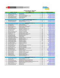 Sede Central - Programa Nacional Cuna M&aacute;s
