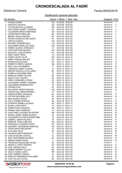 Clasificacion - Evasion Running Castell&oacute;n