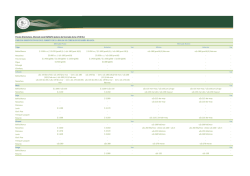 Precios Orientativos 2016 - Bolsa de Cereales de Bah&iacute;a Blanca