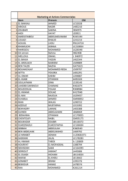 Nom Prenom CNI 1 EL BAKKALI AHMED LC52028 2 ARIOUS