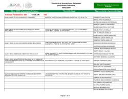 Directorio de Asociaciones Religiosas por Entidad Federativa