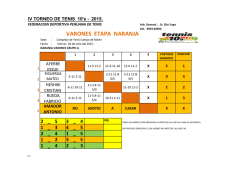 Etapa Naranja Varones - Federaci&oacute;n Deportiva Peruana de Tenis