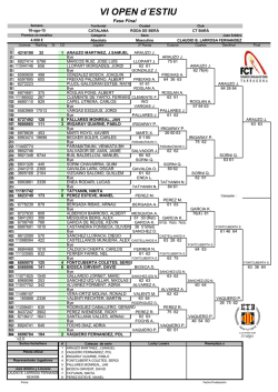 VI OPEN d&acute;ESTIU - Club de Tennis Bar&agrave;