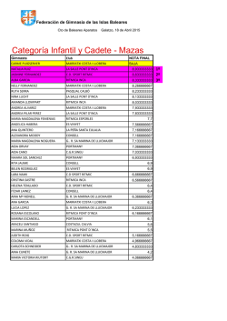 Cto. Baleares Aparatos_web