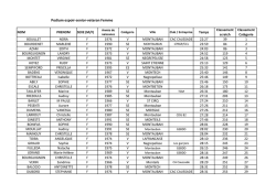 Le classement complet