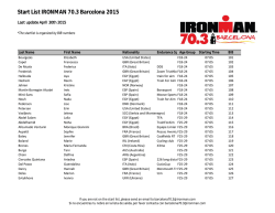 2015 04 30 2015IMBA70 3 Startlist BIBnumbers