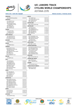 Women Juniors / Femmes Junior Entry List / Liste des engag&eacute;s