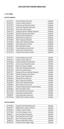 lista electivos tercero medio 2016