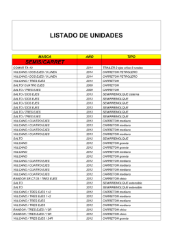 LISTADO DE UNIDADES - Crexell Transportes SA