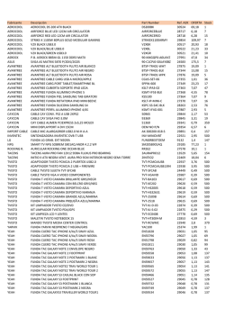 Fabricante Descripci&oacute;n Part Number Ref. A2K