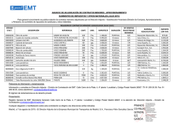FRANCIS CO FELIX| GONZAL EZ| GARCIA