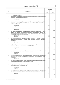 Cuadro de precios N2
