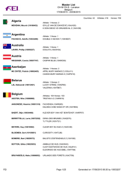 Algeria Argentina Australia Austria Azerbaijan Belarus Belgium