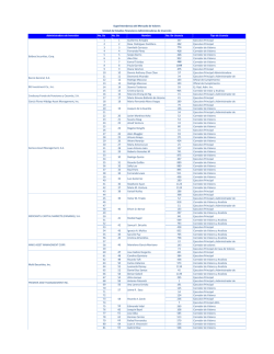 Listado de personas naturales.xlsx