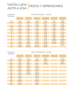 TAP&Oacute;N CAPA ASTM A-234 PESOS Y DIMENSIONES